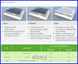 Opening Dome Roof Light, Polycarbonate Flat Roof Skylight Window by Mardome